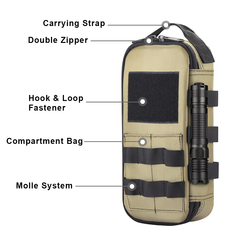 Tactical Utility EDC-etui Heav - Cycling Gear Storage recensie en prijs